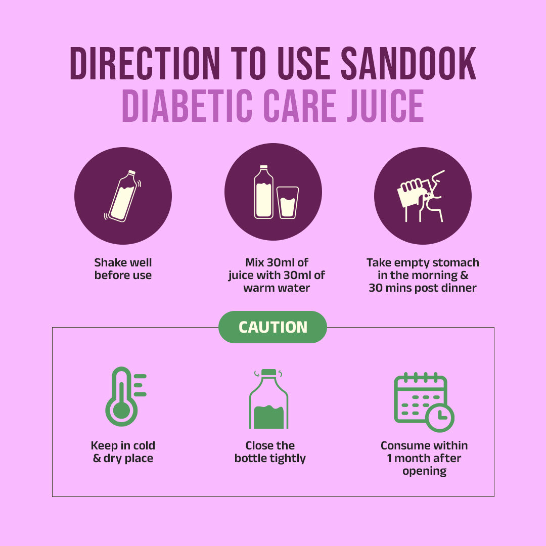 Sandook Diabetic Care Juice